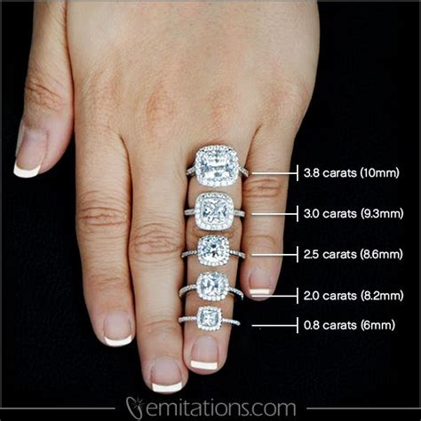 8 Carat Emerald Cut Diamond Ring Cost - Diamond