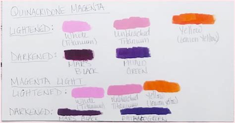 How To Make Magenta Acrylic Paint: The Top 2 Epic Contenders ...