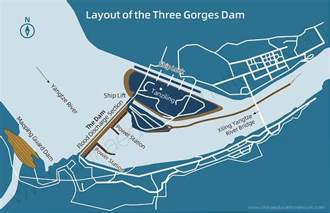 Three Gorges Dam: Facts, Who Designed, Why was Built, the Layout