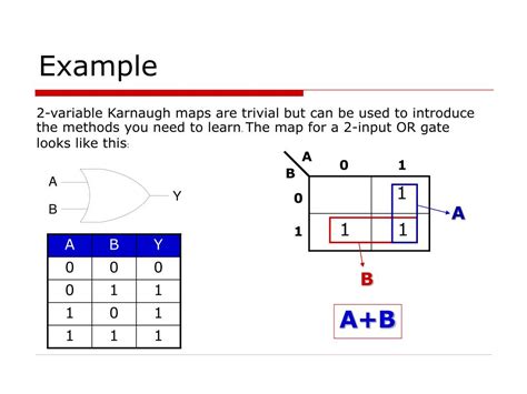 PPT - Karnaugh Maps (K maps) PowerPoint Presentation, free download ...