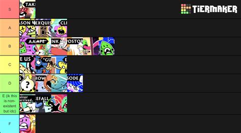 BFB episodes ranked Tier List (Community Rankings) - TierMaker