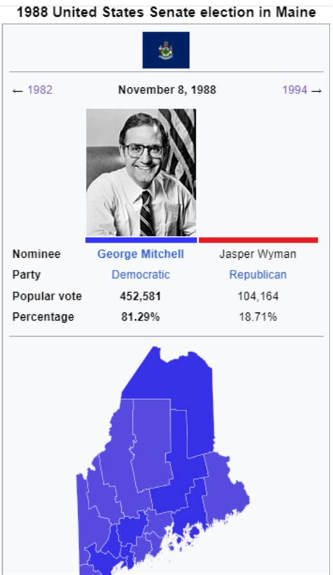 The last time Maine elected a Democratic Senator. : r/YAPms