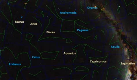 Zodiac Constellations – Constellation Guide