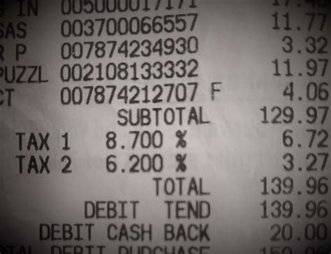 Great Bend official: 'Axe the Tax' causing confusion on grocery ...