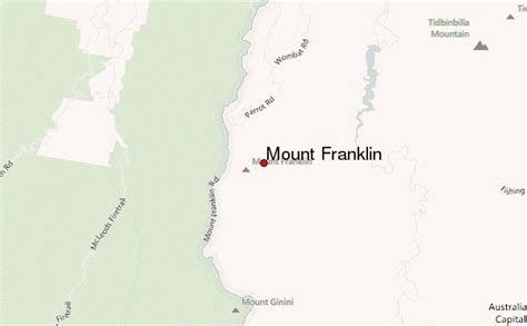 Mount Franklin Mountain Information