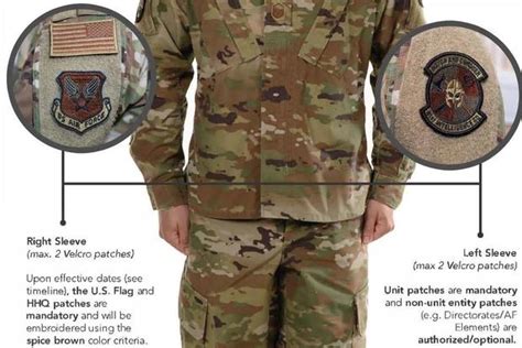 Current Uniform Patches OK for Air Force OCP -- for Now | Military.com