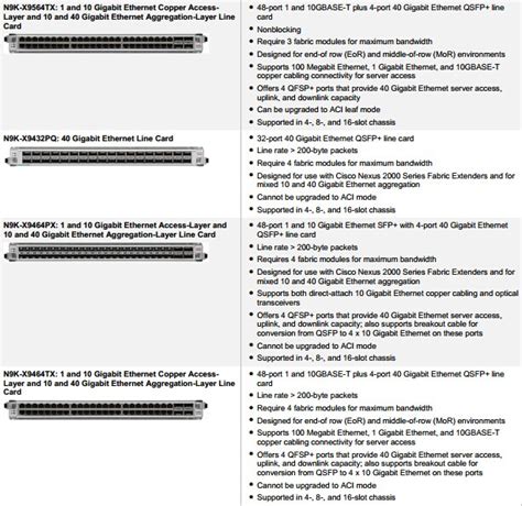 Cisco 9500 Nexus Switch Overview-Model Comparison – Router Switch Blog