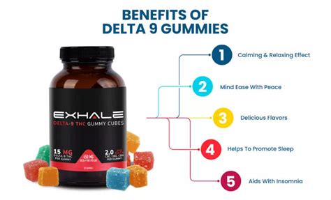 benefits of delta 9 gummies