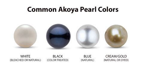 Pearl Color | Pearl Education - Pearl-Guide.com