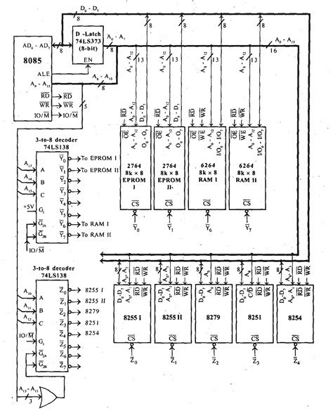 A "MEDIA TO GET" ALL DATAS IN ELECTRICAL SCIENCE...!!: INTEL 8085 Processor - Question & Answers ...