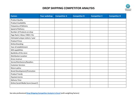 Competitive Analysis Template Excel Collection