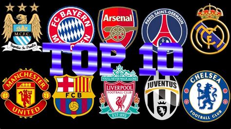 Best Football (Soccer) Clubs in the World - YouTube