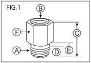 GREASE FITTING EXTENSION, GREASE FITTING ADAPTERS, PLUGS, BUSHINGS