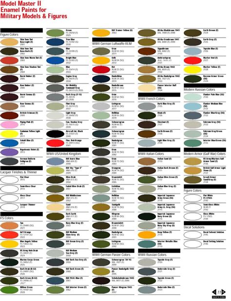 Tamiya Enamel Paint Color Chart - Roro Hobbies