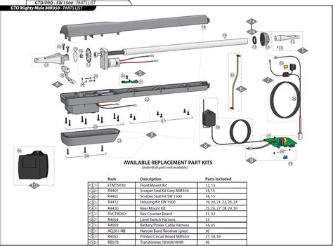 Mighty Mule MM350 Parts | Linear PRO Access - GTO Gate Operators