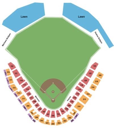 Peoria Stadium Tickets in Peoria Arizona, Peoria Stadium Seating Charts ...