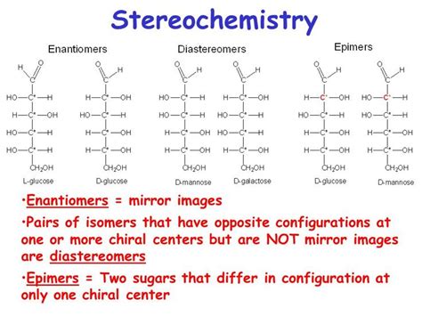 Sugar Stereochemistry | Chemistry lessons, Organic chemistry, Chemistry