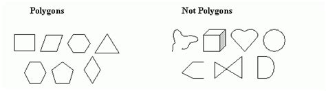 Triangles and Polygons - MEAP Preparation - Grade 7 Mathematics ...