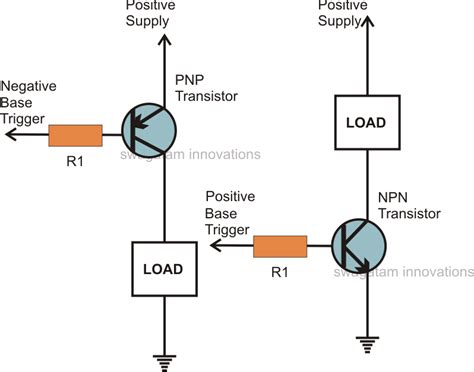 What does it mean by NPN sensor & PNP sensor ? | Forum for Electronics