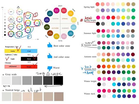 Find Your Personal Colour in Korea | Nomad