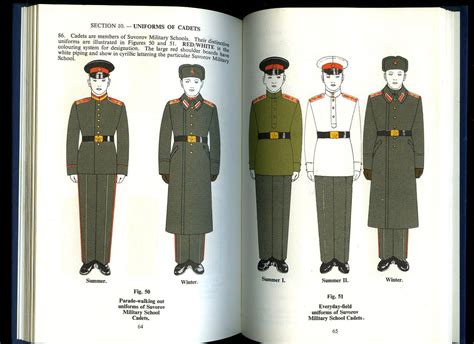 Soviet Army Uniforms 1961 [Restricted]: (1961) | Little Stour Books ...