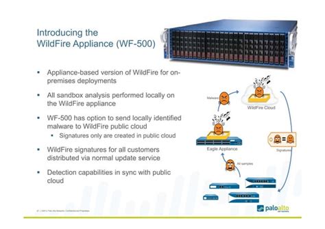 Palo alto networks product overview