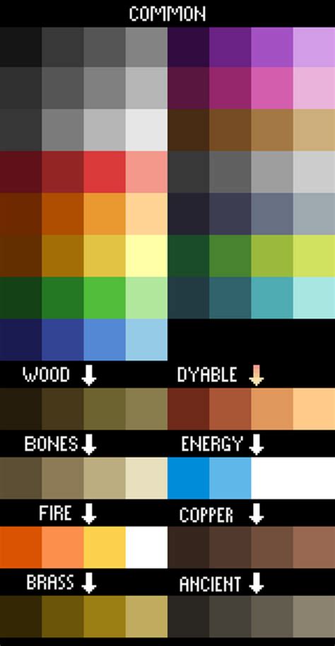 Aseprite Color Palettes Overview Basics Image Sprite Color Drawing | My ...