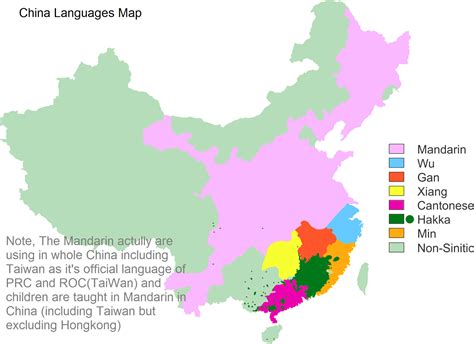 Chinese Translation & Start Your Business in China: Mandarin, Simplified Chinese, Traditional ...