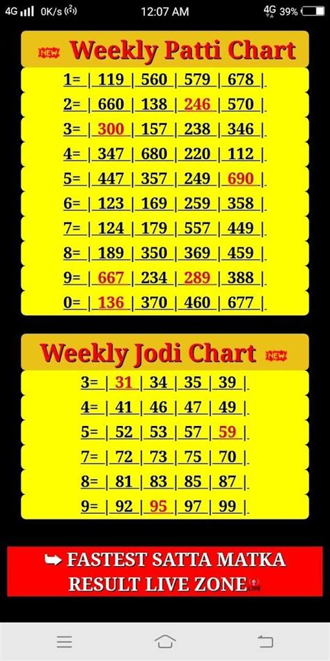 Satta Number Matka Number Result - SATTA JKC