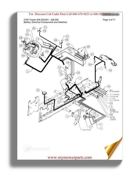 Cub Cadet Parts Manual For Model 2165 Tractor Sn 239001 326005