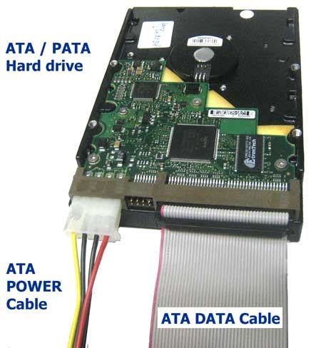 Power and data cables for 3.5 inch desktop hard disk drive