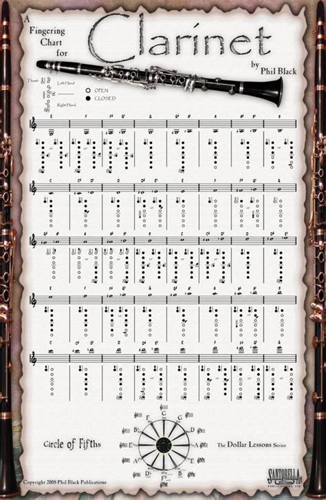 clarinet scales finger chart e minor Pin on music