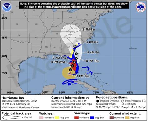 NOAA Experimental Forecast Cone for 2024 – Lisa Miller Associates