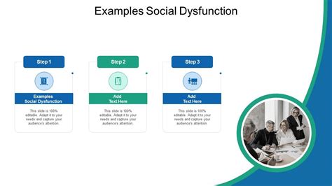 Examples Social Dysfunction In Powerpoint And Google Slides Cpb