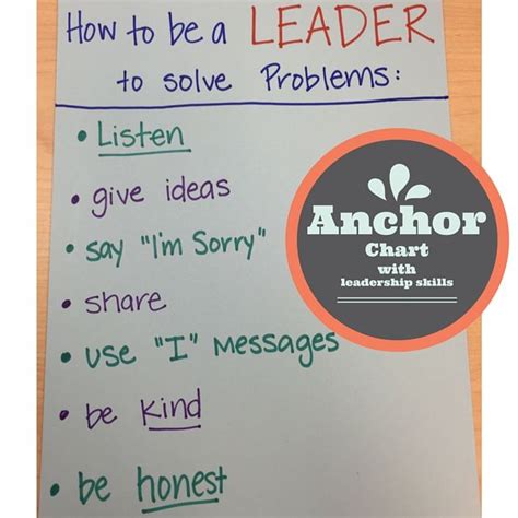 Lessons in Leadership | Student leadership, Leadership lessons, Leadership skills