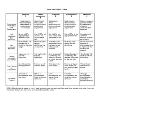 Rubric Template Excel