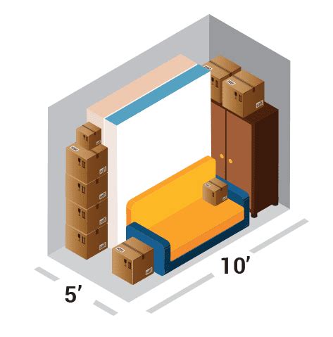 Self Storage Size Guide