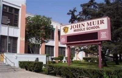 John Muir Middle School - Los Angeles Unified School District History