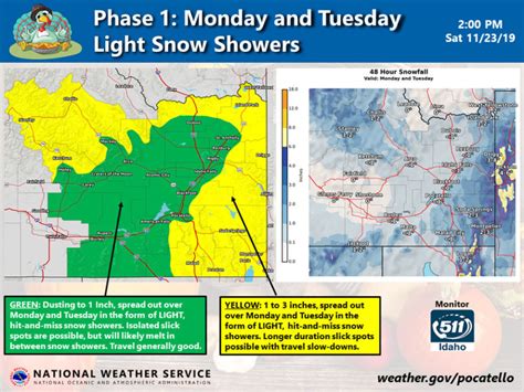 Colder temperatures and possible snowfall predicted across eastern Idaho this week - East Idaho News