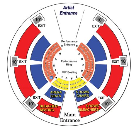 Arcadia | Big top circus, K ring, Arcadia