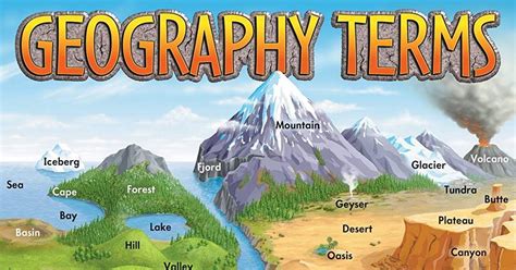 Missing Word: Geography Terms in UNESCO WHS Quiz - By mucciniale