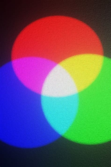 RGB Color Mixing for Primary and Secondary Lights