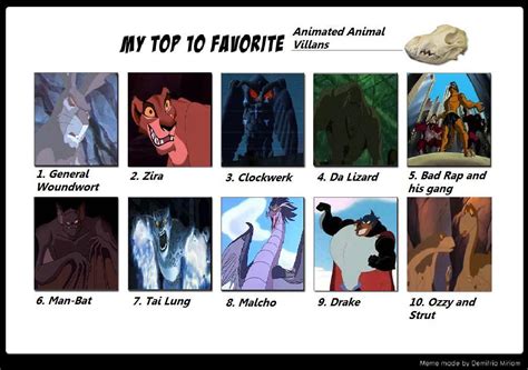 Top 10 Favorite Animal Villains by ScarletSpike on DeviantArt