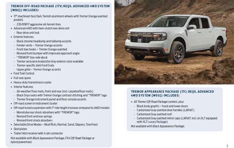 2023 Ford Maverick Packaging Guide Details New Black Appearance Package - autoevolution