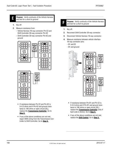 Eaton Ultrashift Gen 3 Troubleshooting