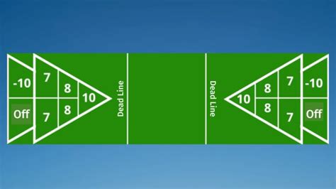 SHUFFLEBOARD RULES Game Rules - How To Play SHUFFLEBOARD