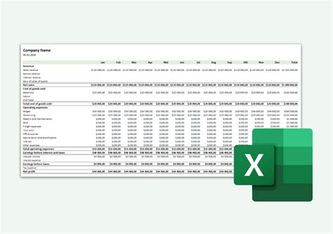Spreadsheet budgeting template | Conta