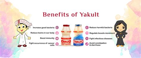 Yakult