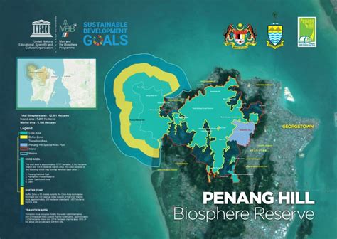 The UNESCO Penang Hill Biosphere Reserve - The Habitat Penang Hill