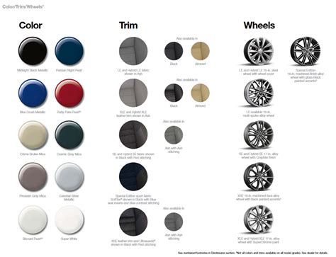 2018 Toyota Camry Interior Color Codes | Cabinets Matttroy